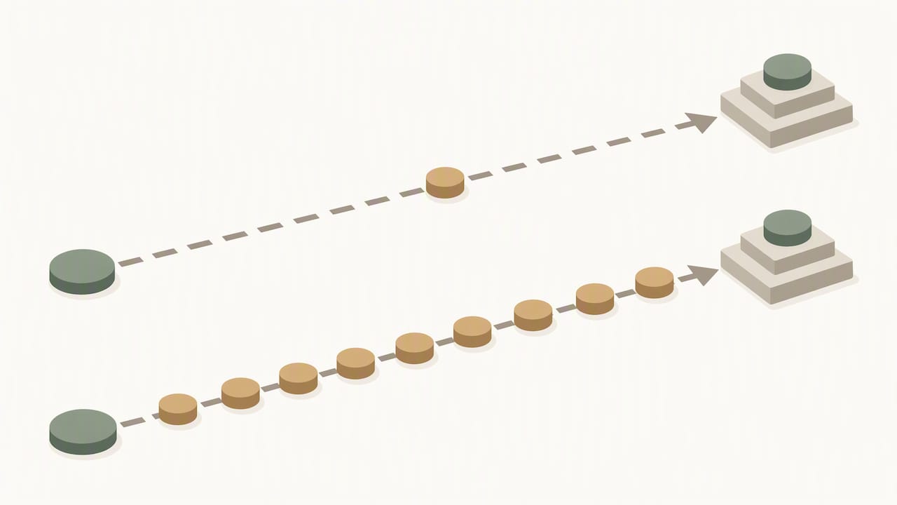 Comparing weekly and frequent speech practice