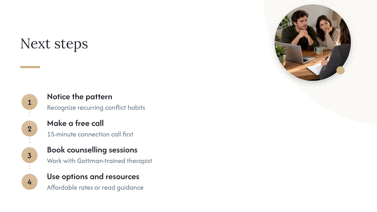 Ready to Work on These Patterns Together? — overview diagram