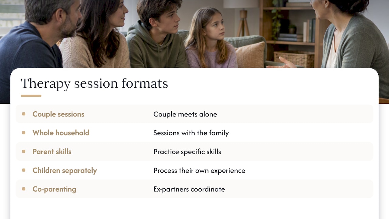 Five therapy formats for blended families