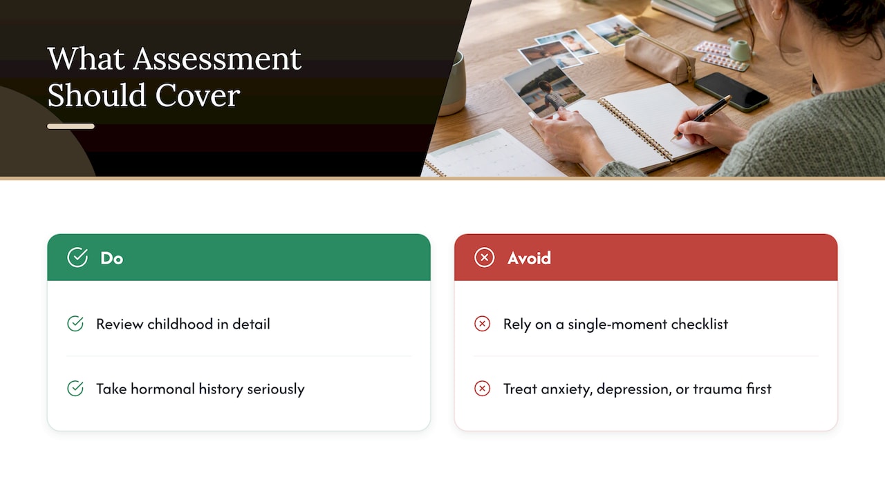What the research actually tells us about assessing women — overview diagram