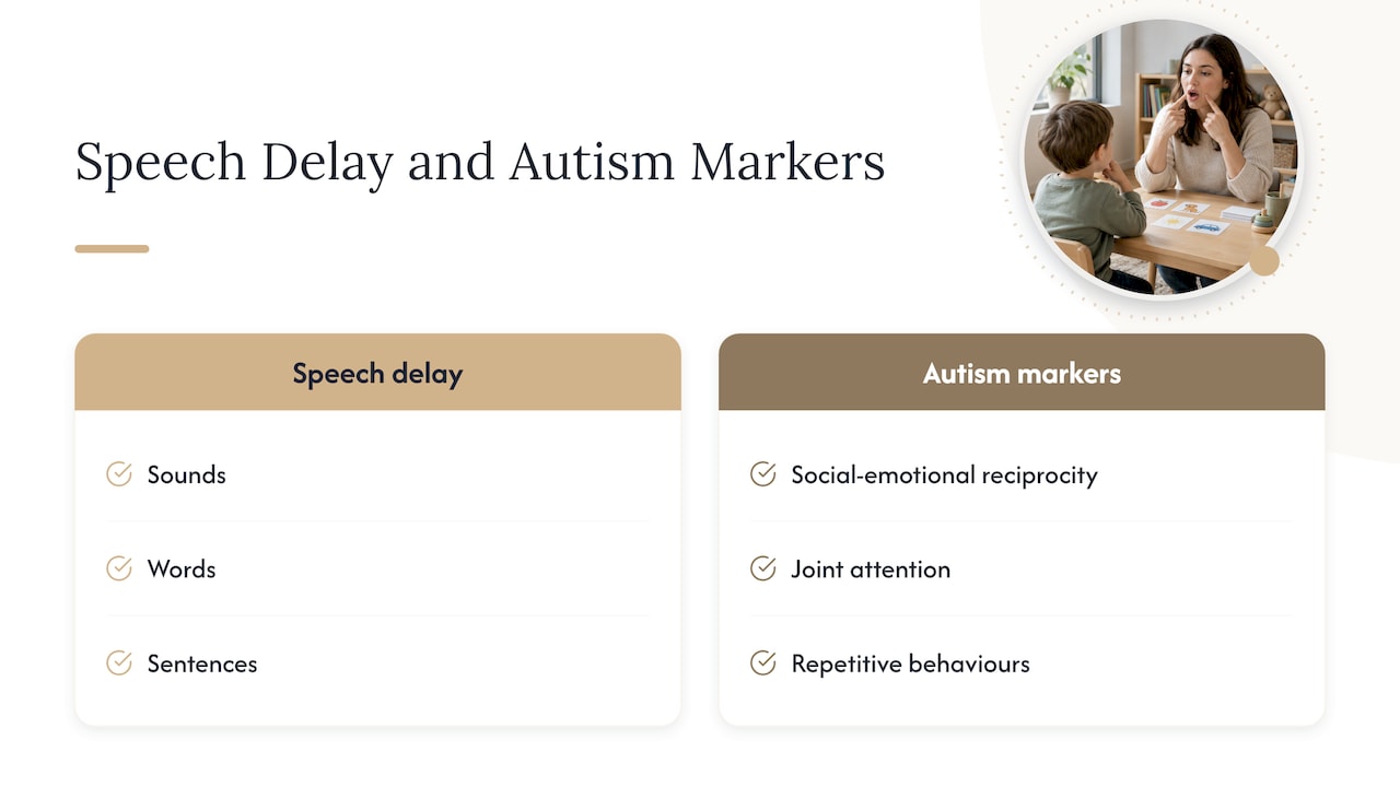 Speech delay and broader autism assessment areas
