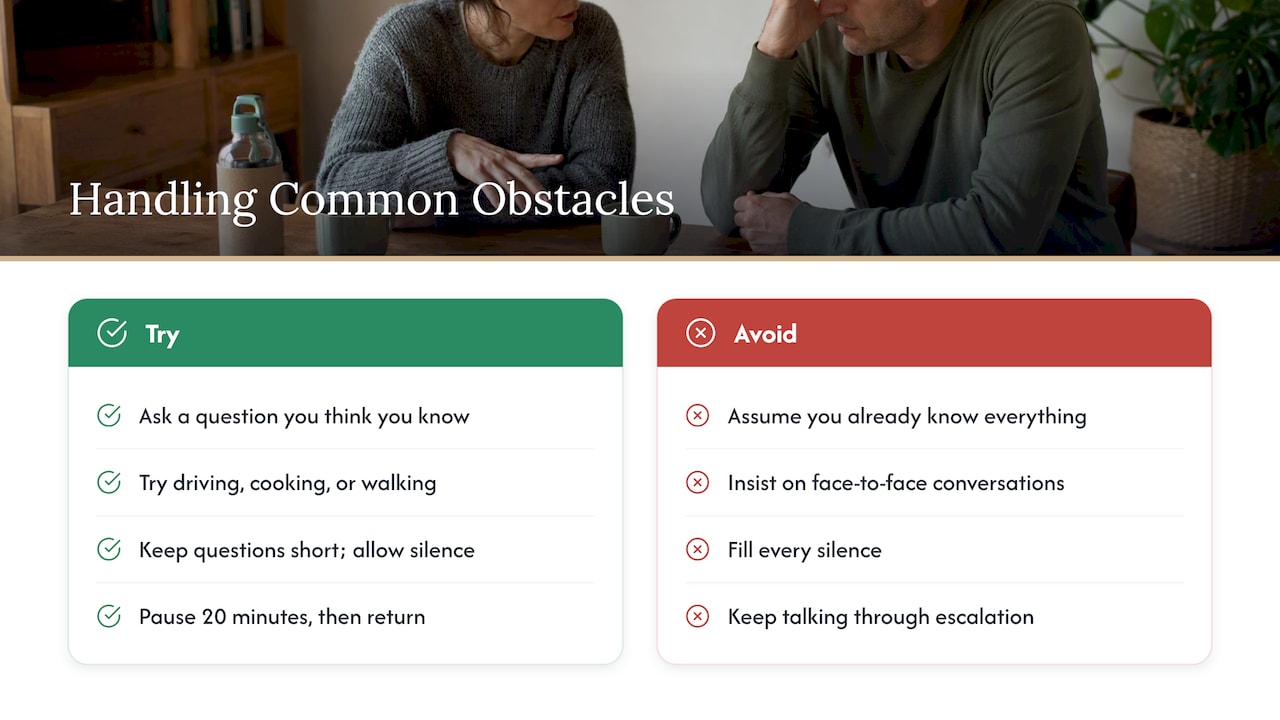 Common obstacles and how to handle them — overview diagram