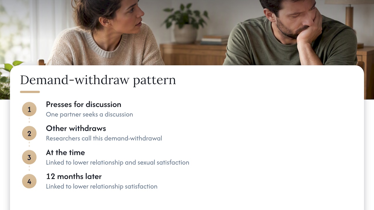 Demand and withdrawal linked to lower satisfaction