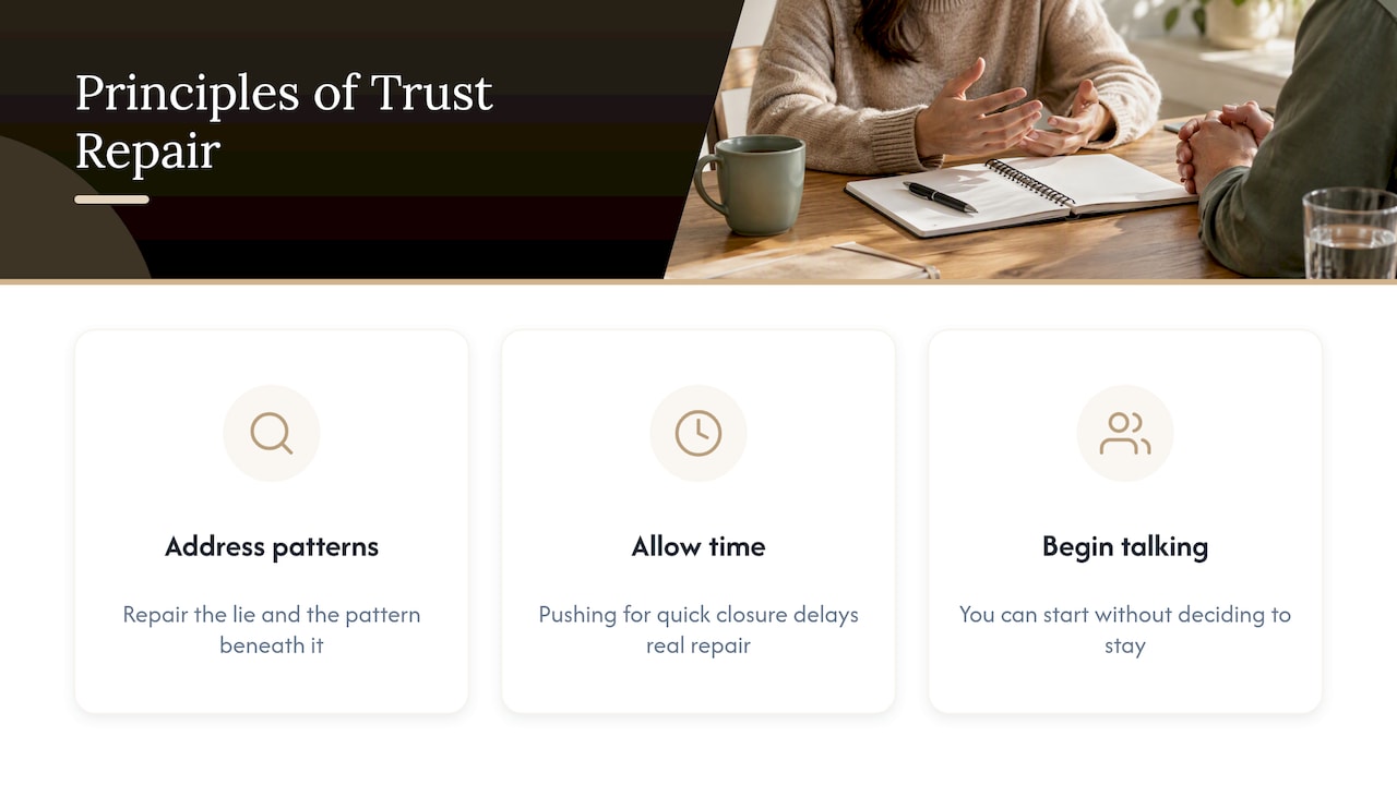 Our perspective at Supporting Wellness — overview diagram